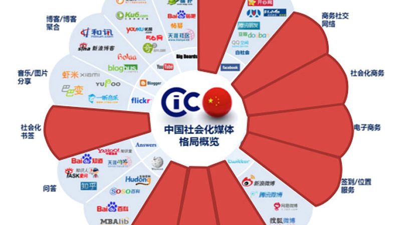 配音报价差别大，背后其实是这五个环节在定价